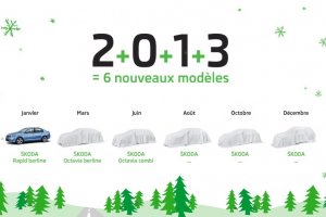 Skoda werpt een blik op 2013